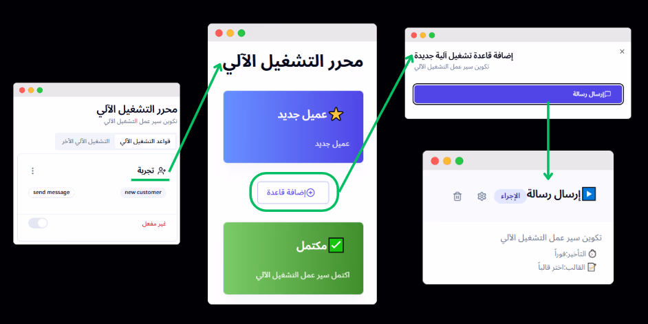 إعداد إجراء الرسالة