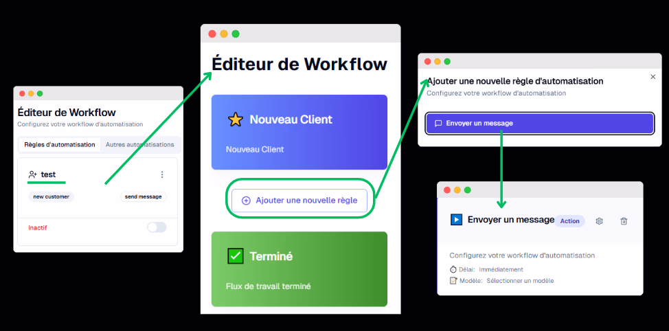 Configuration de l'action message